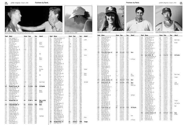 08 racebook 30-31